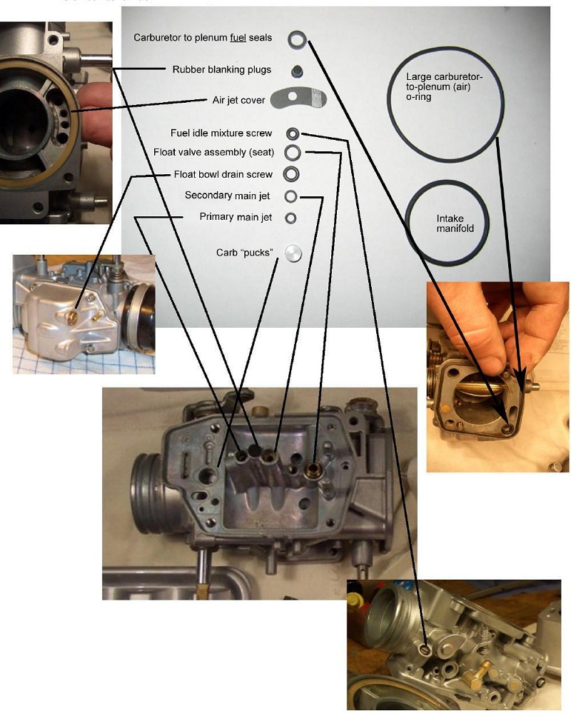 Idle Mixture Screw O-Ring