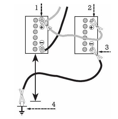 12 volt jump start